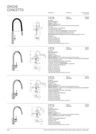 Grohe folder Pagina 386