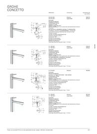 Grohe folder Pagina 387