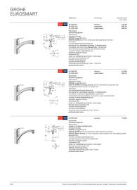 Grohe folder Pagina 394