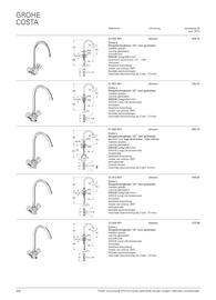 Grohe folder Pagina 398