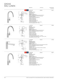 Grohe folder Pagina 400