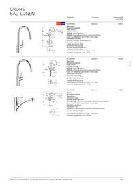 Grohe folder Pagina 401