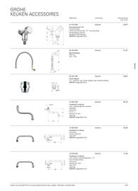 Grohe folder Pagina 403