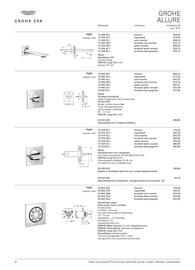 Grohe folder Pagina 42