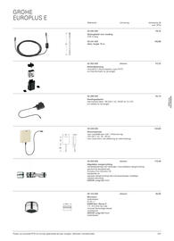 Grohe folder Pagina 437