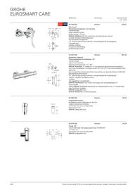 Grohe folder Pagina 466