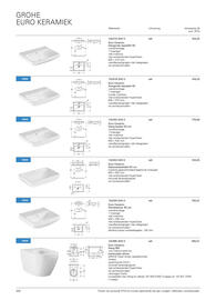 Grohe folder Pagina 496