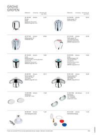 Grohe folder Pagina 589