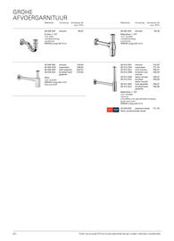 Grohe folder Pagina 602