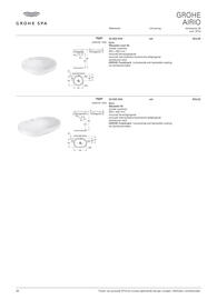 Grohe folder Pagina 66