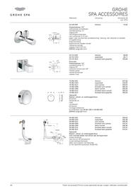 Grohe folder Pagina 68