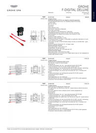 Grohe folder Pagina 75