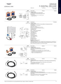 Grohe folder Pagina 77