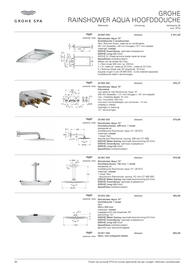 Grohe folder Pagina 88