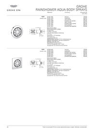 Grohe folder Pagina 90