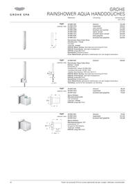 Grohe folder Pagina 92