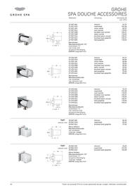 Grohe folder Pagina 94