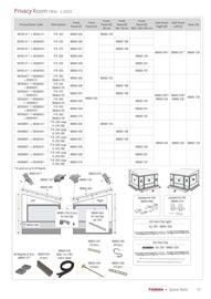 Volantino Fiamma Pagina 53