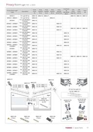 Volantino Fiamma Pagina 57