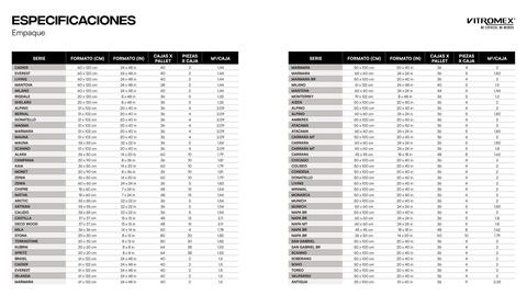 Catálogo Vitromex Página 183