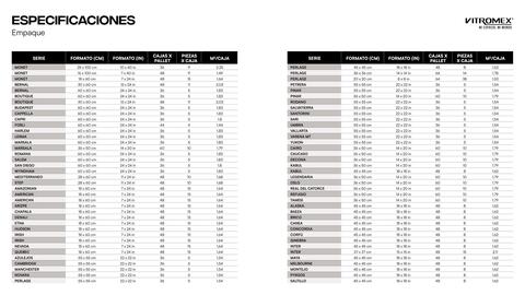 Catálogo Vitromex Página 184