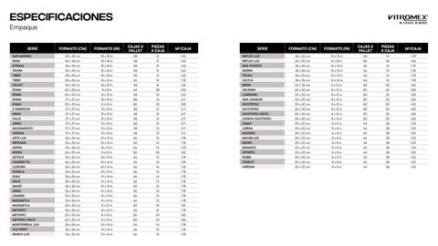 Catálogo Vitromex Página 185
