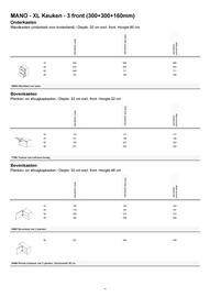 Kvik folder Pagina 14