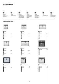 Kvik folder Pagina 531