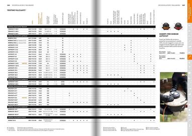 Volantino Stihl Pagina 125