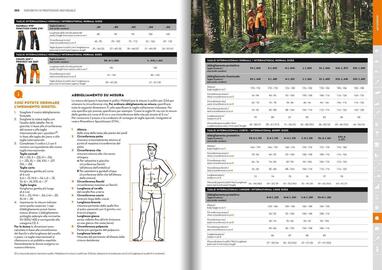 Volantino Stihl Pagina 197