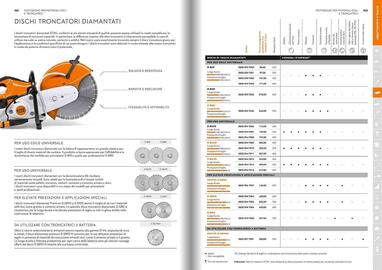 Volantino Stihl Pagina 82