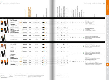 Folheto Stihl Página 162
