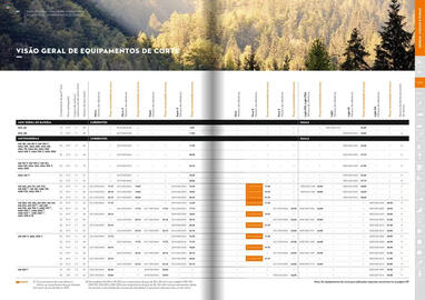 Folheto Stihl Página 47