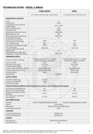 Alfa Romeo Flugblatt | Tonale 2025 Seite 15