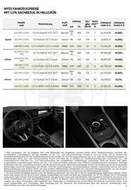 Alfa Romeo Flugblatt | Tonale 2025 Seite 3