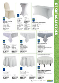 Makro gazetka Strona 25