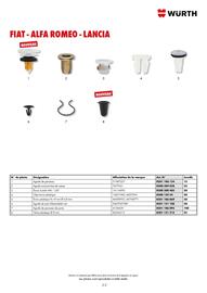 Catalogue Würth page 25