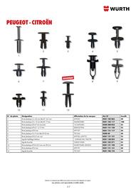 Catalogue Würth page 57