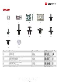 Catalogue Würth page 80