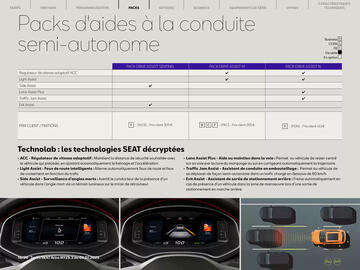 Catalogue SEAT page 16