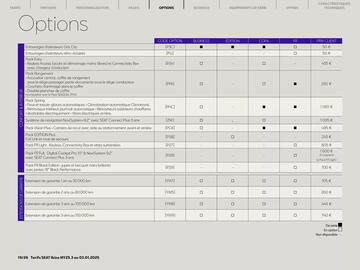 Catalogue SEAT page 19