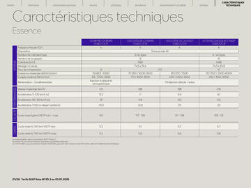 Catalogue SEAT page 23