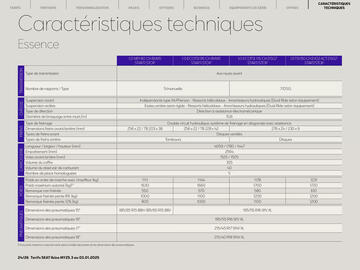 Catalogue SEAT page 24