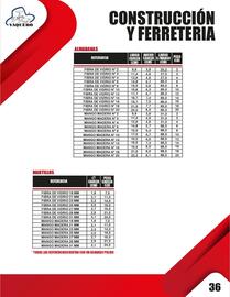 Catálogo Trefilados de Colombia Página 36