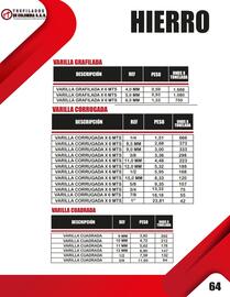 Catálogo Trefilados de Colombia Página 63
