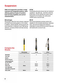 ARB catalogue Page 8