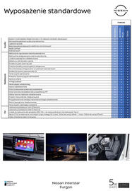 Nissan gazetka | Interstar Furgon 2025 Strona 6