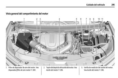 Catálogo Chevrolet Página 296