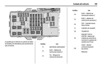 Catálogo Chevrolet Página 320