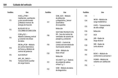 Catálogo Chevrolet Página 321